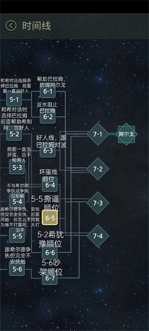 游戏攻略截图2