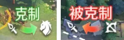 兵种搭配攻略7