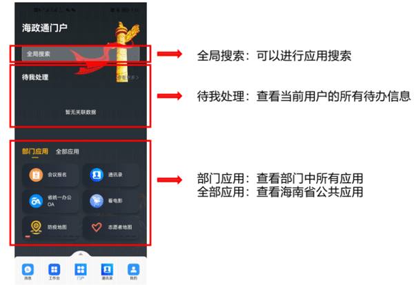 功能操作介绍3