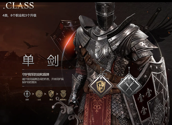 职业介绍截图1
