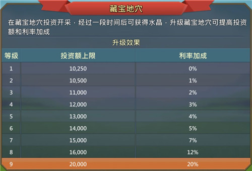 王国纪元内置作弊菜单版下载截图10