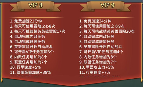 王国纪元内置作弊菜单版下载截图14