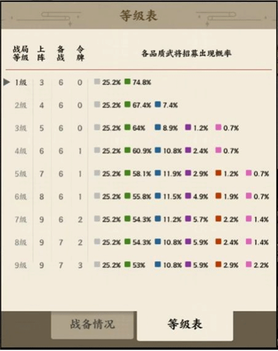 名将之弈官方正版下载截图5