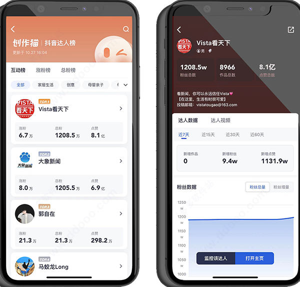 赚钱教程截图3