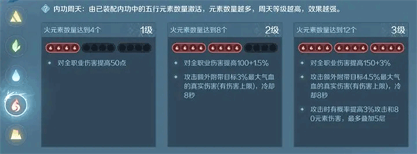 内功搭配攻略4