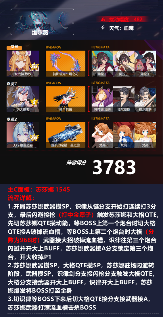 血棘维尔薇深渊阵容攻略截图3