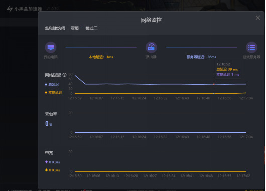 小黑盒加速器检测加速无带宽的处理方法?1