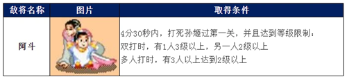 三国战纪破解内置菜单版下载截图7
