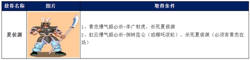 三国战纪破解内置菜单版下载截图11