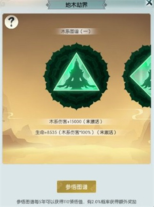 新手攻略截图4