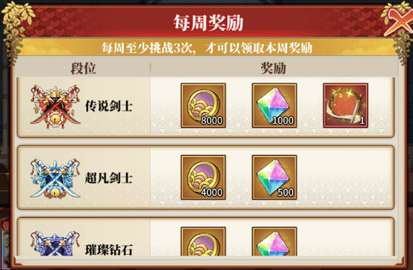 玩法介绍截图3