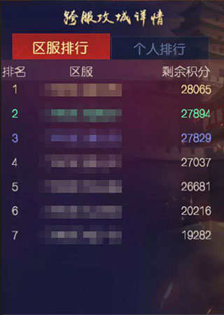新手攻略截图2