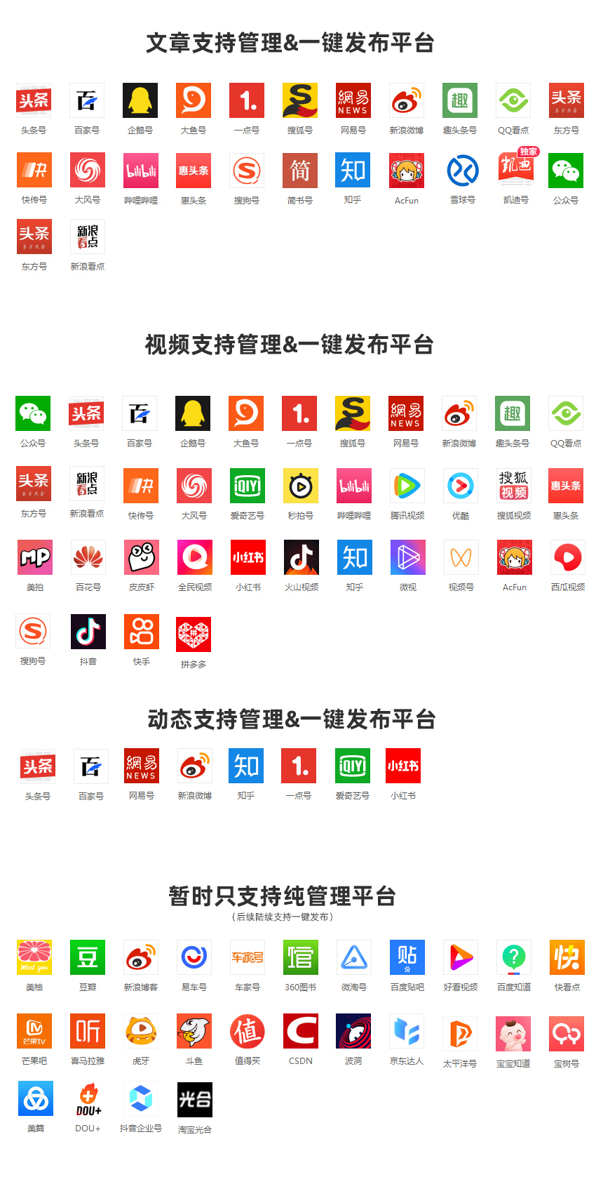 支持平台