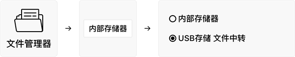 下载安装教程截图1