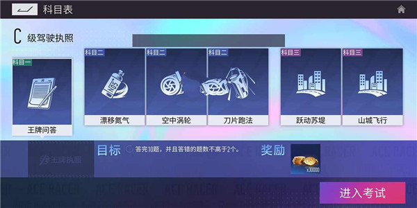 牌照考试玩法攻略截图1