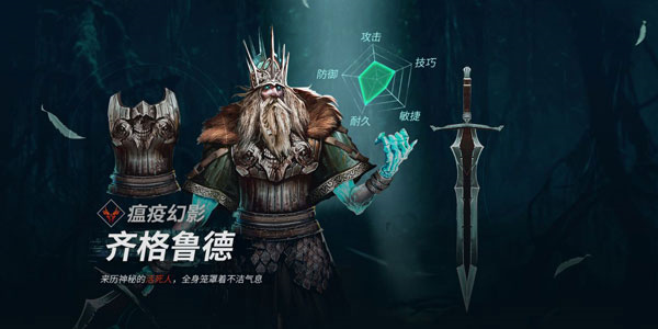 BOSS介绍截图2