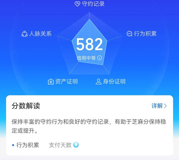 怎么卖货截图2