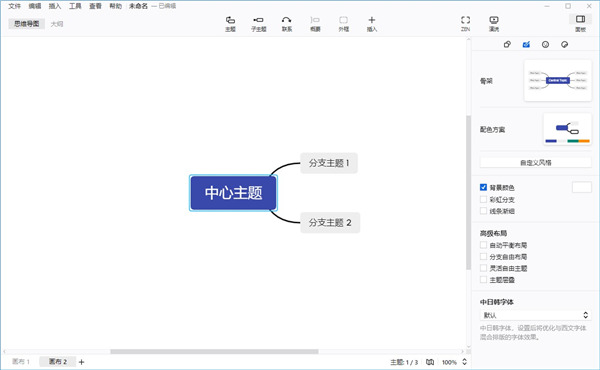 常见问题2