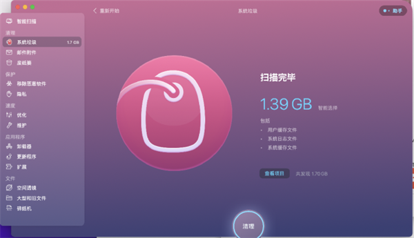 使用方法3