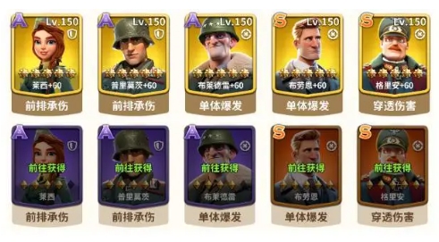 我的战争入门阵容推荐2