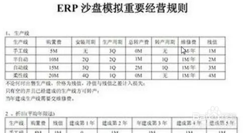 ERP沙盘模拟系统破解版使用方法1