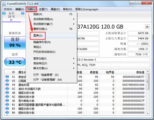 CrystalDiskInfo使用方法3