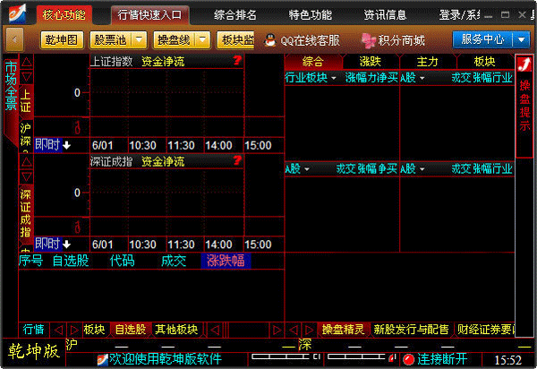 益盟操盘手电脑版 第2张图片
