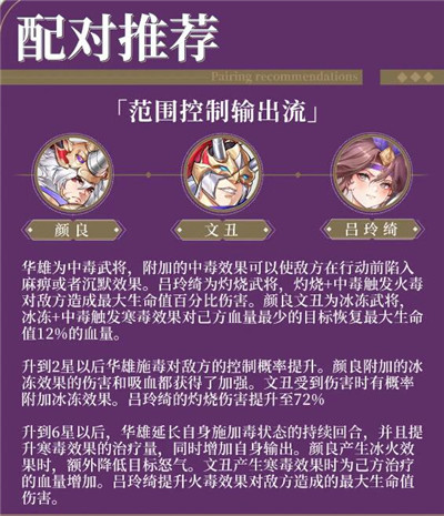 范围控制输出流