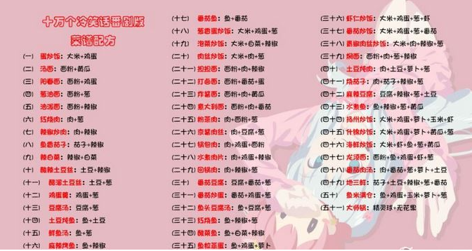 菜谱大全截图