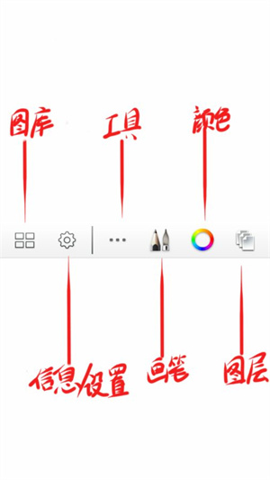 界面介绍截图7
