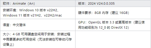 安装教程截图