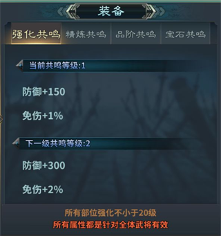 装备系统介绍4