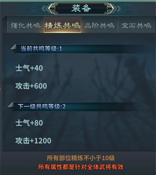 装备系统介绍5