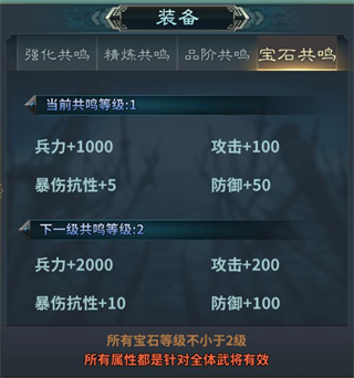 装备系统介绍6