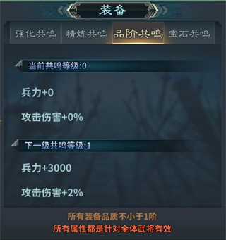 装备系统介绍7