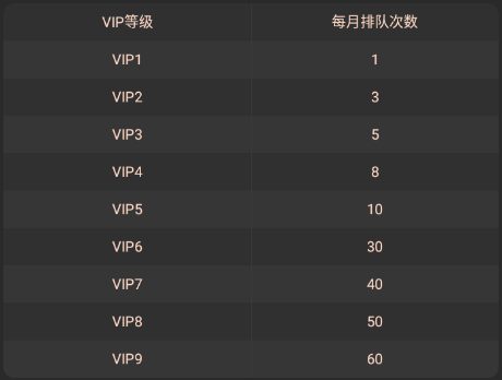 使用方法5