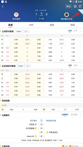 使用方法2