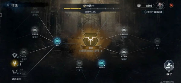 市政厅