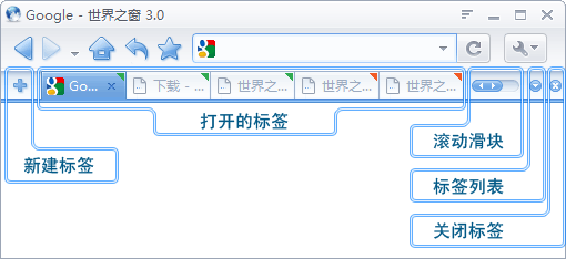 世界之窗浏览器极速版使用教程截图3