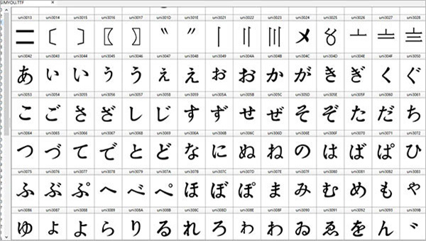 FontCreator绿色免安装版修改ttf字体间距截图