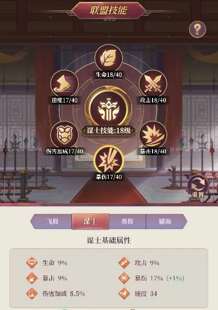 玩转联盟攻略截图1