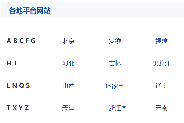 使用方法7