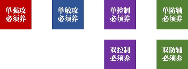 魂师篇攻略截图1