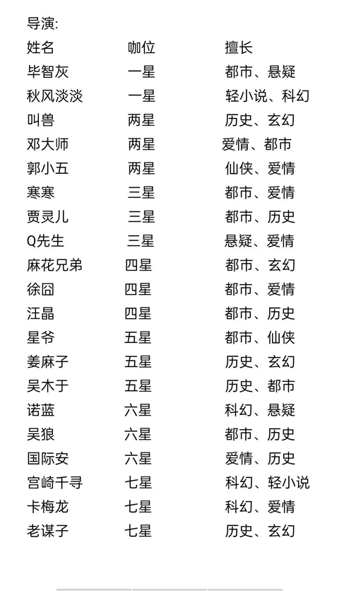 游戏攻略截图7