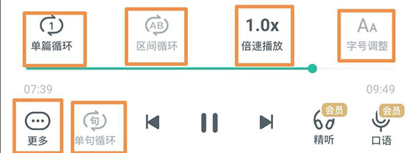 听力专辑怎么使用？2