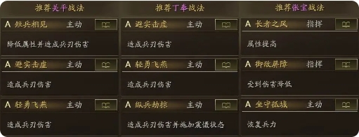 0氪究极开荒攻略截图2