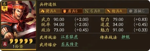 0氪究极开荒攻略截图3