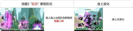 超进化物语2电脑版漆黑组件攻略2
