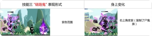 超进化物语2电脑版漆黑组件攻略4