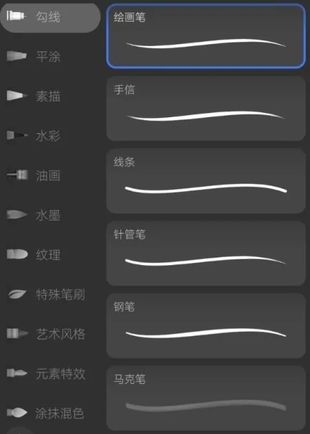 使用方法2